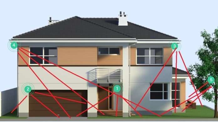 home security camera installation service