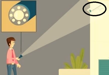How to Blind Neighbor's Security Camera | Blind Camera By Using LED's
