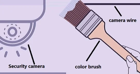 Cover the security camera with colors Cover the security camera with colors