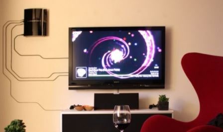 Hide security camera wires inside the home by using wallpaper Hide security camera wires inside the home wall decor