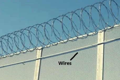 hiding cctv wires