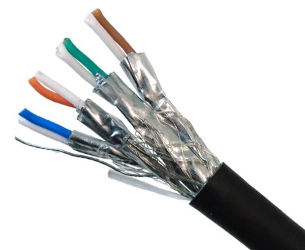 ethernet cable What Are Security Camera Wire Types | Ethernet Cable