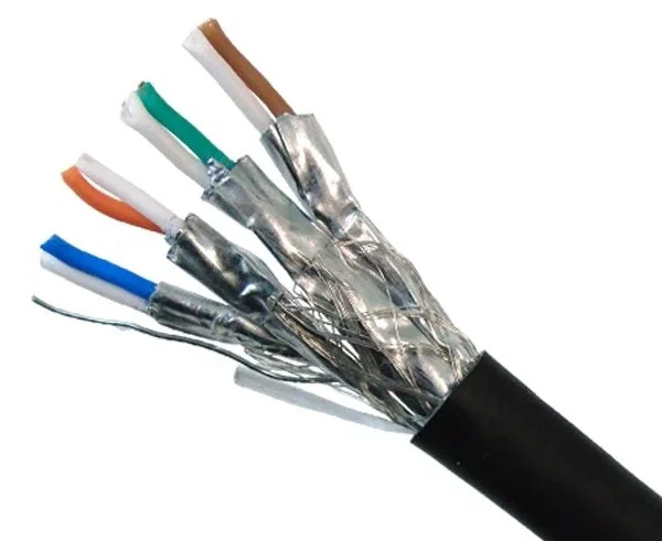ethernet cable What Are Security Camera Wire Types | Ethernet Cable