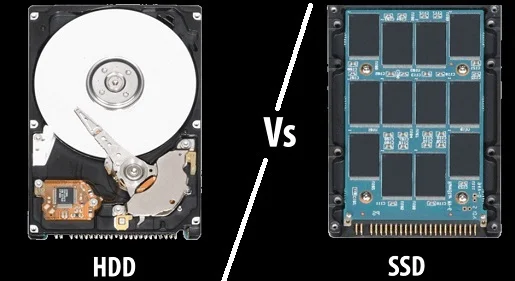 Hard Drives Types Top 7 Best Hard Drive For Security DVR | Hard Drives Types