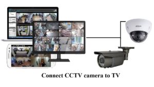connect CCTV camera to TV