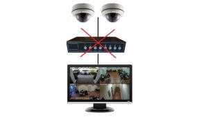connect CCTV camera to tv without DVR