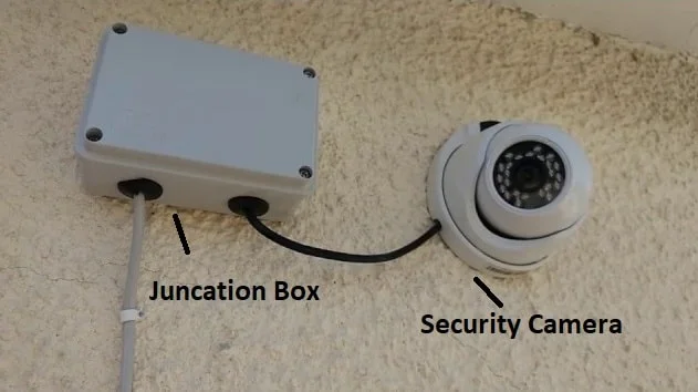 Attach Security Camera on The Stucco Wall Attach Security Camera on The Stucco Wall