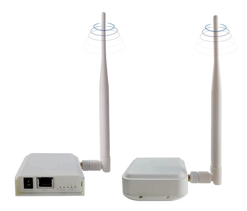 Use a WiFi Bridge Use a WiFi Bridge