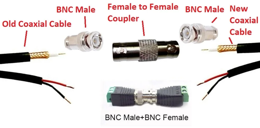 Fix Coaxial Cable wire splicing by using BNC coupler Fix Coaxial Cable wire splicing by using BNC coupler