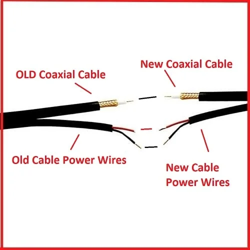 cctv wire joint