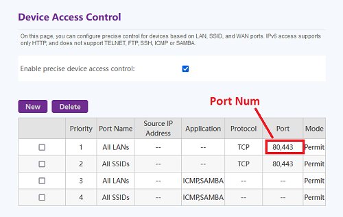 Check the Network Router to get Security Camera Port Number Check the Network Router to get Security Camera Port Number