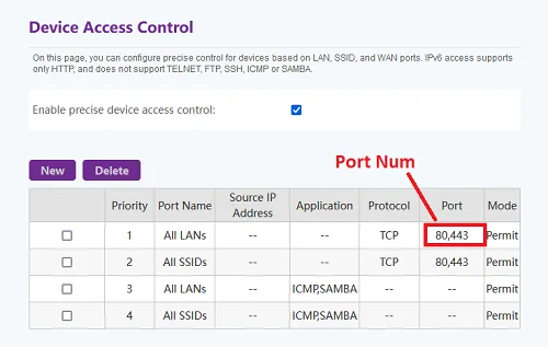 Check the Network Router to get Security Camera Port Number