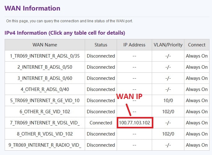 Getting WAN IP from router page Getting WAN IP from router page