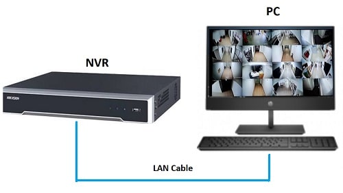 Connect NVR With PC Directly