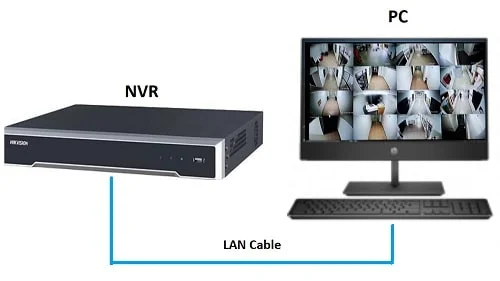 Connect NVR With PC Directly Connect NVR With PC Directly