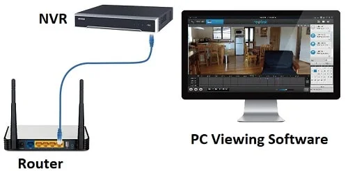 video peephole door camera wireless