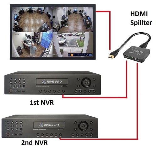Connect two NVRs to one monitor by using an HDMI splitter